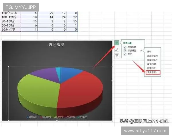k1体育官网：如何利用数据分析提升投注水平